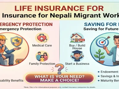 Immediate emergency protection or saving for a specific future milestone?